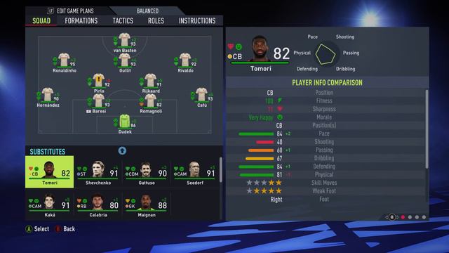 FIFA 22 ICONs Career Mode: Milan Part 20 Coppa Italia: Final: Vs. Atalanta - Gameplay смотреть онлайн