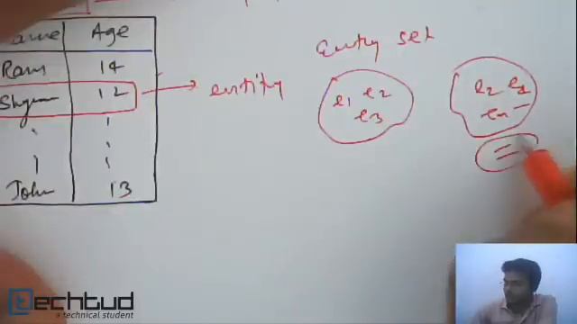 Entity, Entity Type, Entity Set | Database Management System смотреть онлайн