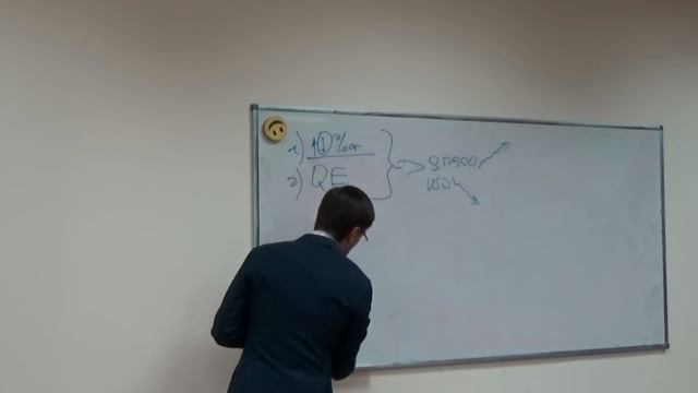 Форекс от А до Я_День второй_01.09.2015 смотреть онлайн