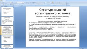 Вступительные испытания по психологии