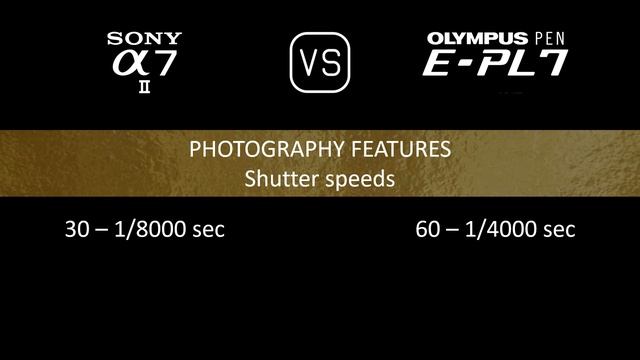 Sony A7 II vs. Olympus PEN E-PL7: A Comparison of Specifications смотреть онлайн