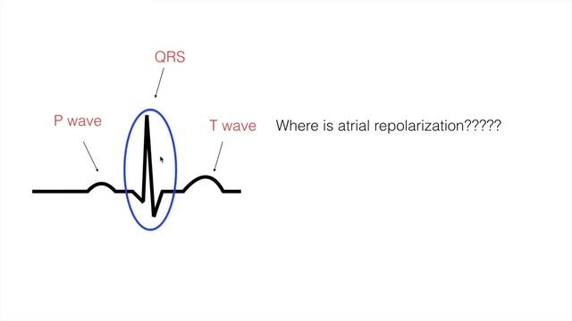 EKG/ECG Interpretation (Basic) : Easy and Simple! смотреть онлайн