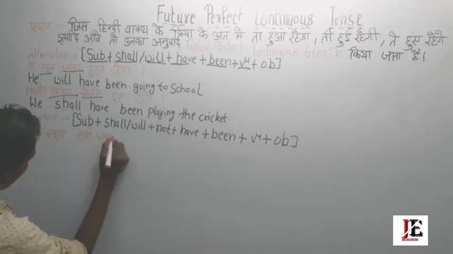 Future perfect continuous tense/ Hindi to english Translation/ all Detail tense by Javed sir смотреть онлайн