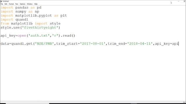 SMA Crossover Strategy in Python Compare Stock Returns and Strategy Returns P.1 смотреть онлайн