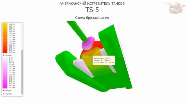ЧИСТО NEWS - TS-5 ИМБА? \ НОВОСТИ БЕЗ ВСЯКИХ ИНТРИГ \ ВЗЯТО И СОКРАЩЕНО У АМВЕЯ смотреть онлайн