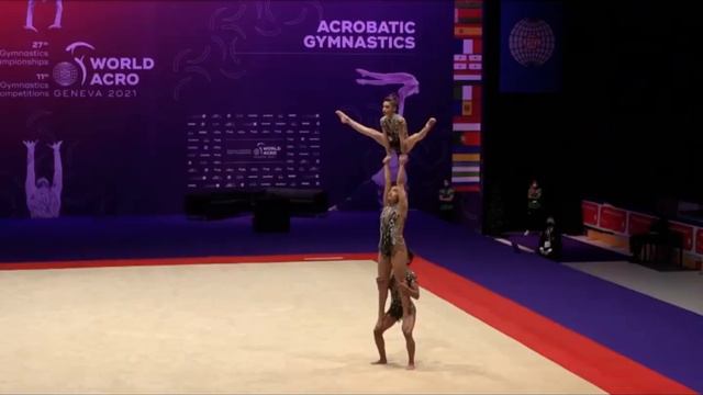 Acrobatic Gymnastics World Championship 2021- POR Iris Fernandes, Leonor malho e Sofia lopes FINALS смотреть онлайн