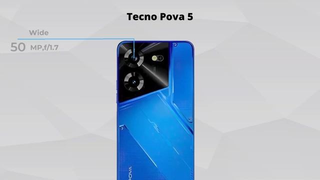 Itel S23 Plus vs Tecno Pova 5 смотреть онлайн
