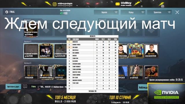 PUBG MOBILE OldBoy ИГРАЮ ТУРНИР С КОМАНДОЙ!