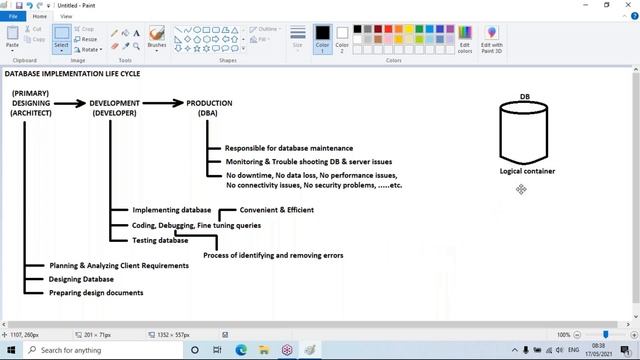 ORACLE 19c tutorials || Demo - 1 || by Mr. Shareef On 17-05-2021 @8AM IST смотреть онлайн