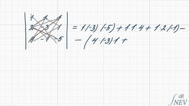 Как найти определитель третьего порядка? смотреть онлайн