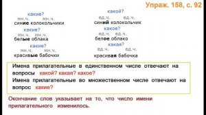 ГДЗ 2 класс Русский язык Учебник 2 часть Упражнение. 158