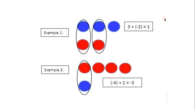 Math Expansion Check the Deck Game Rules смотреть онлайн