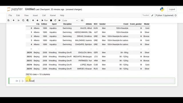 Pandas Power: Python Data Mastery Part 1 смотреть онлайн
