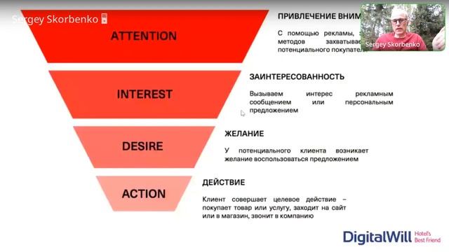 Контекстная реклама для загородного отеля смотреть онлайн