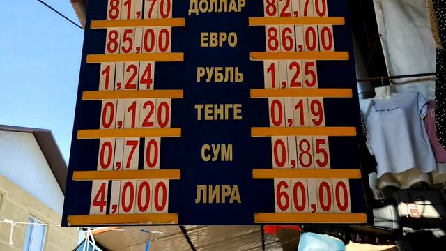 КУРС ВАЛЮТ/ Обменник БААСЫ/ Курс валют сегодня 8 июнь 2022 смотреть онлайн