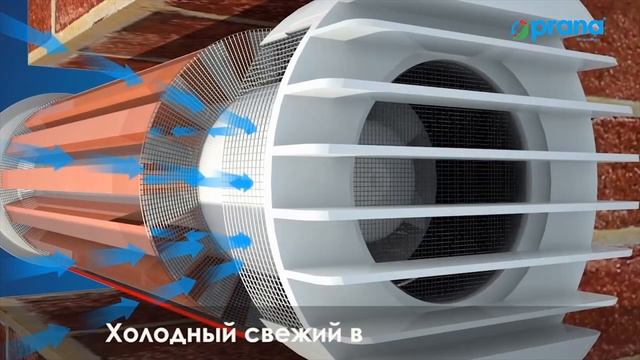 Купить рекуператор Прана в Бишкеке ОсОО "ЭнКоБ" смотреть онлайн