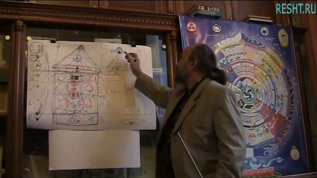 Значение и место Теософии в нашей жизни (В.А. Баканов, 23.09.2012 год_Москва, библиотека) смотреть онлайн