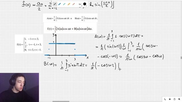 Интеграл Фурье смотреть онлайн