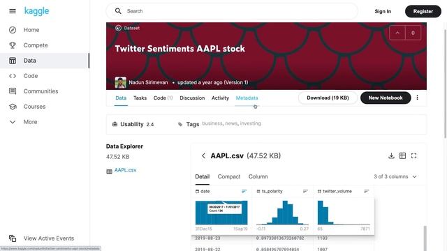 Free 1-hour Stock Prediction Using Twitter Sentiment Analysis Course 2021 смотреть онлайн