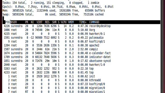 (www.linuxnix.com) Linux TOP command explained in detail смотреть онлайн