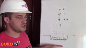 Сколько должен отстояться фундамент