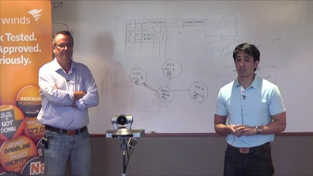SolarWinds Network Management смотреть онлайн