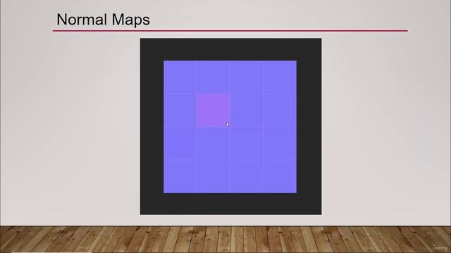 4. Normal Maps смотреть онлайн