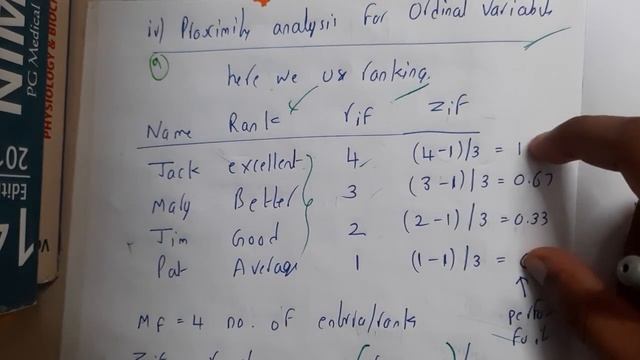 5.9 Proximity measure for ordinal Attributes смотреть онлайн