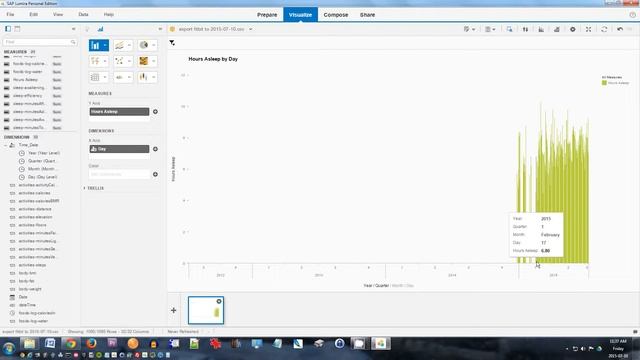 How to analyze your Fitbit data in SAP Lumira Personal Edition смотреть онлайн
