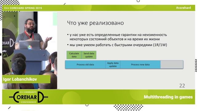 Многопоточность в играх. Игорь Лобанчиков. CoreHard Spring 2019 смотреть онлайн