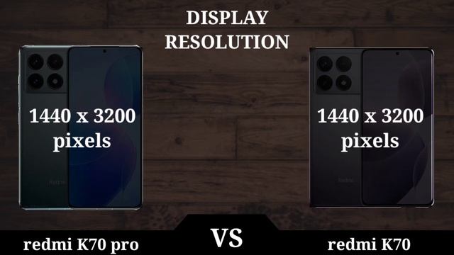 xiaomi redmi K70 pro vs xiaomi redmi K70 comparison смотреть онлайн