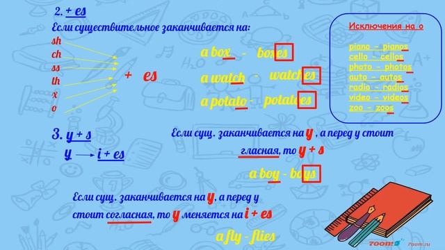 Grammar Week 26 03 смотреть онлайн