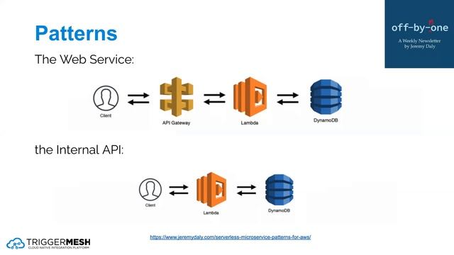Webinar:  Event-Driven Cloud Native Workflows Use Cases And Patterns