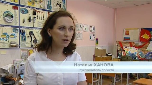 Ментальные карты школьников мкр Парковый смотреть онлайн