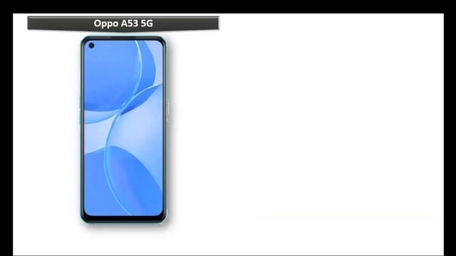 WATCH THIS BEFORE IT'S LATE || Oppo A53 5G vs Galaxy M31s смотреть онлайн