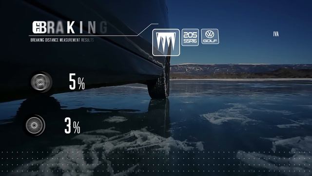 Rehvid24 | Uued Nexen Winguard WinSpike 3 talverehvid смотреть онлайн