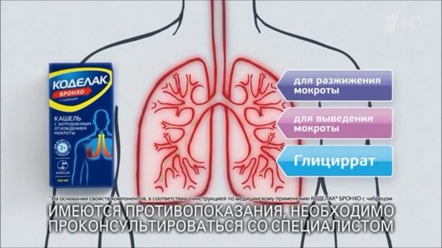 Реклама Коделак Бронхо - Март 2019 смотреть онлайн