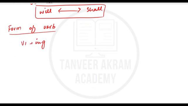 Future Continuous Tense with Notes & pdf notes| Future Continuous Tense in Urdu/Hindi|Tanveer Akram смотреть онлайн