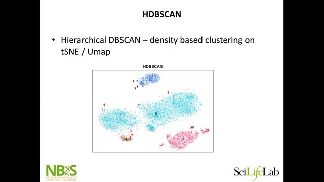 06 Clustering — 06 HDBSCAN смотреть онлайн