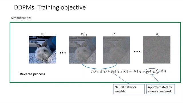 Lecture 4 - Diffusion Models смотреть онлайн