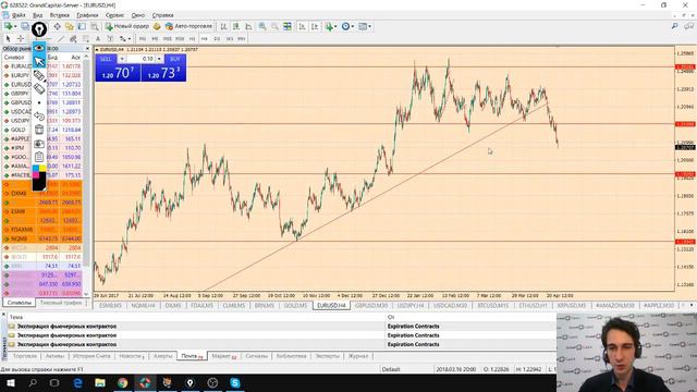 Гранд Капитал. Актуальный взгляд 27.04.2018 смотреть онлайн