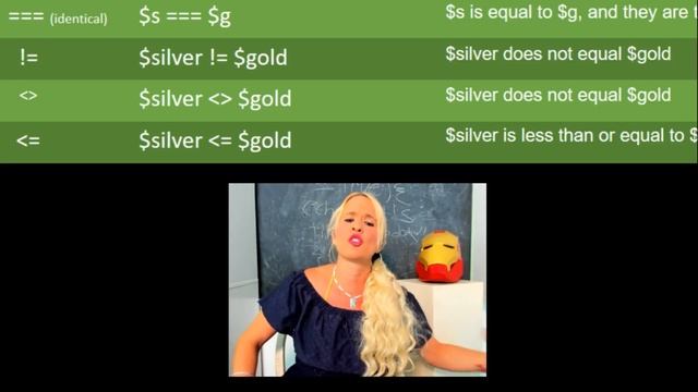 Introduction to PHP Logic - If statements, logical and comparison operators смотреть онлайн