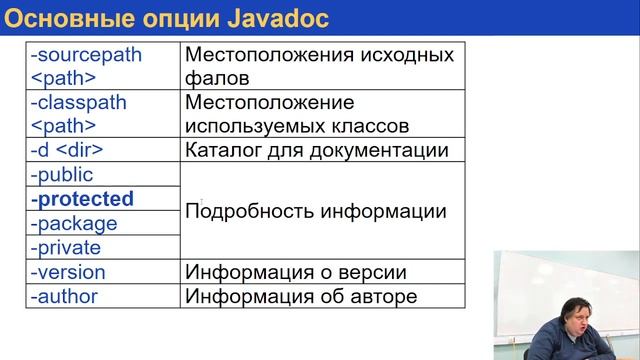 Технологии Java. Jar, Javadoc, модули смотреть онлайн