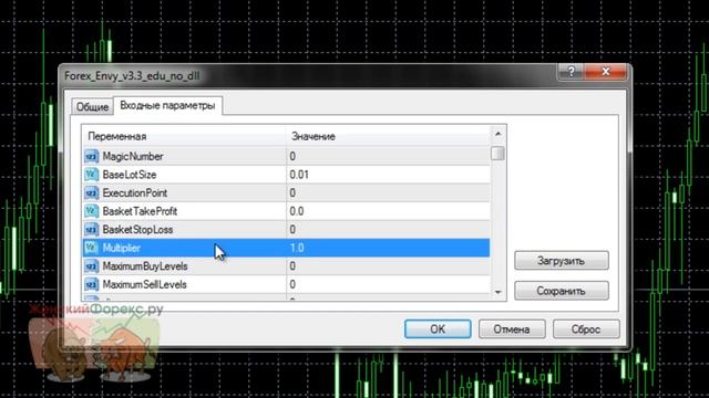 Forex Envy. Применение мультивалютного советника Forex Envy