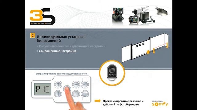 Электроприводы Somfy серии 3S смотреть онлайн
