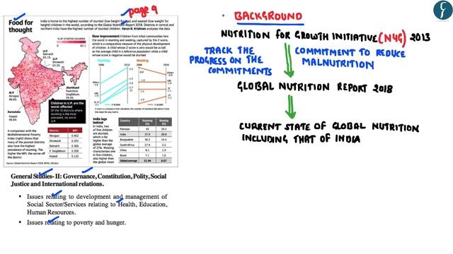 Daily News Simplified 07-12-18 The Hindu Newspaper - Current Affairs - Analysis for UPSC/IAS Exam) смотреть онлайн