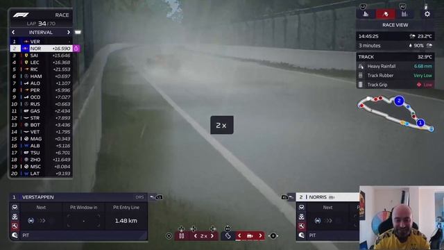 HOW TO MANAGE A WET RACE - F1 MANAGER 22 смотреть онлайн