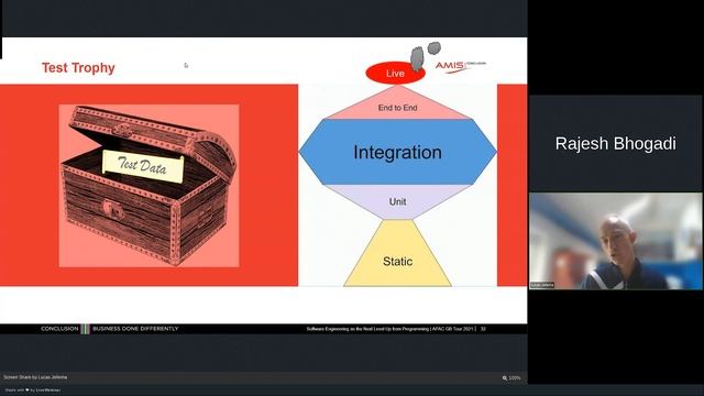Software Engineering as the Next Level Up from Programming (Oracle Groundbreakers APAC Tour 2021) смотреть онлайн