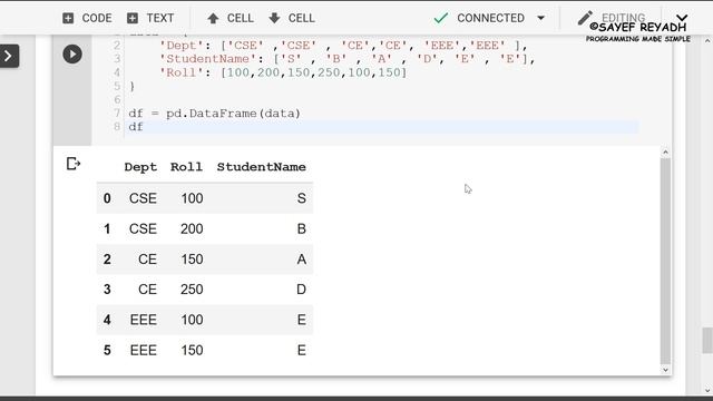 Pandas GroupBy - Python Pandas Bangla Tutorial - 7 смотреть онлайн