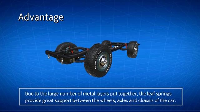 Car Suspension: Leaf Spring Suspension (2021) смотреть онлайн